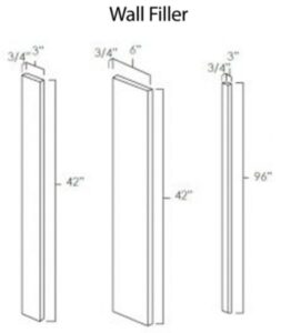 Ohio Home Products Wall Fillers